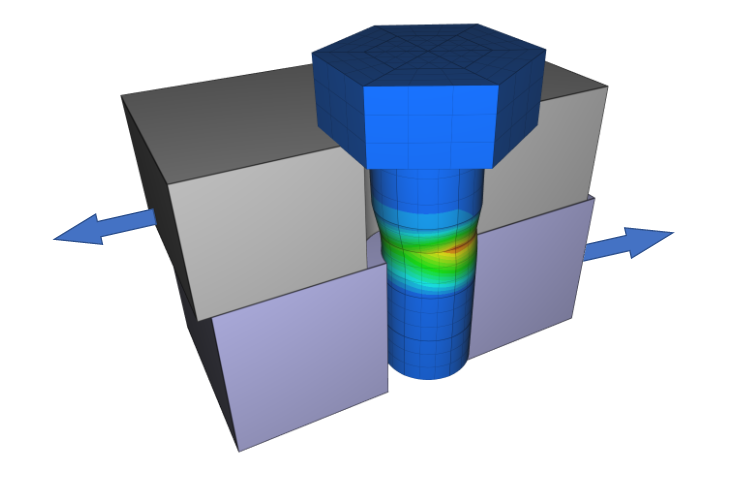 Bolted connection under shear load