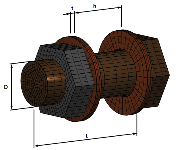 Definition of bolt dimensions.