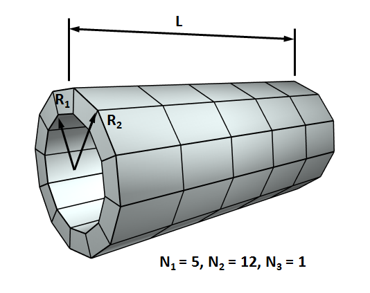 Simple straight pipe.