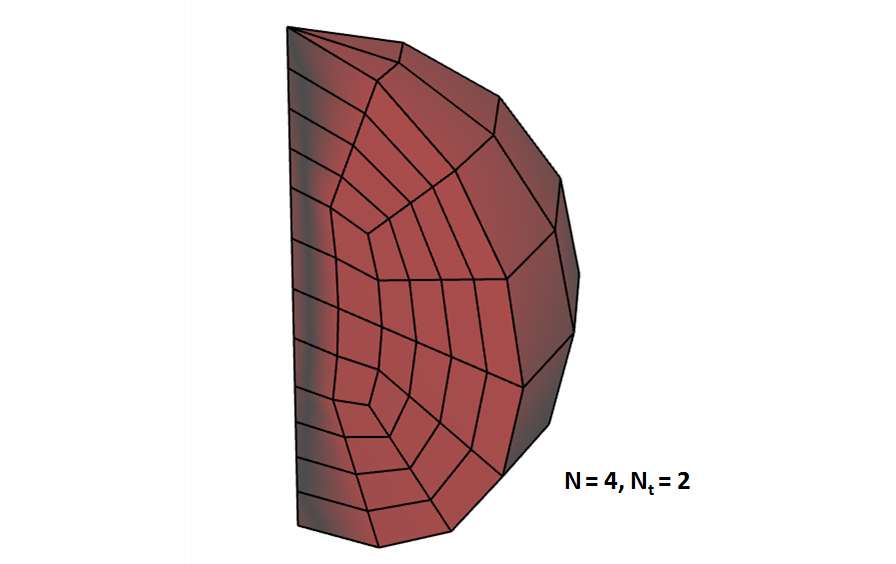 $45^\circ$ sphere slice.