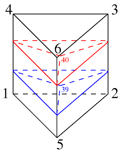 Cubic pentahedron 3