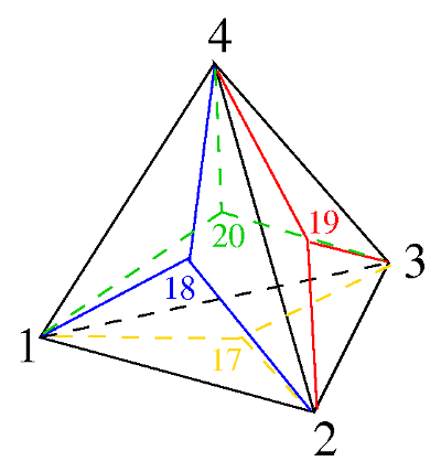 Cubic tetrahedron 2