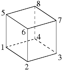 Linear hexahedron