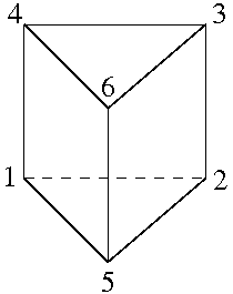 Linear pentahedron