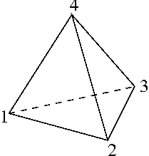Linear tetrahedron