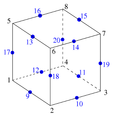 Quadratic hexahedron 1