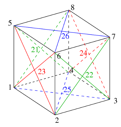 Quadratic hexahedron 2
