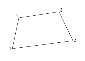 Linear quadrilateral shell