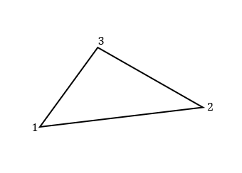 Linear triangular shell