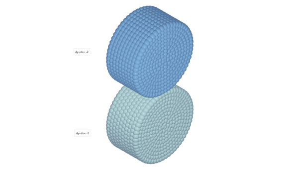 Top: No random distribution of rotation angle (option -2), Bottom: Random distribution of rotation angle (option -1).