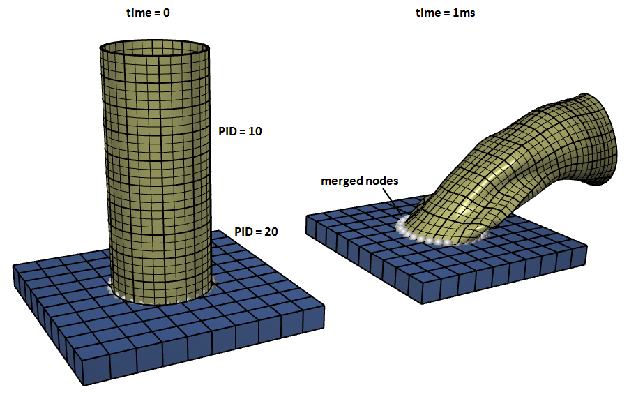 Merge a pipe to a plate