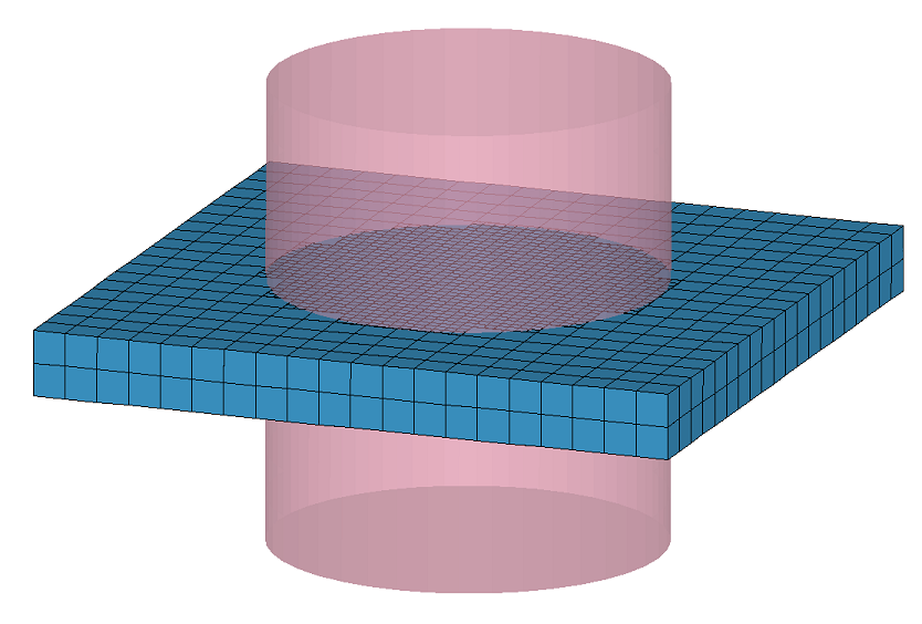 Converting polynomial order of elements inside a cylinder (geometry 123)