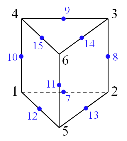 Quadratic pentahedron 1