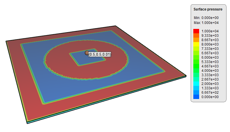 Pressure load on a square plate