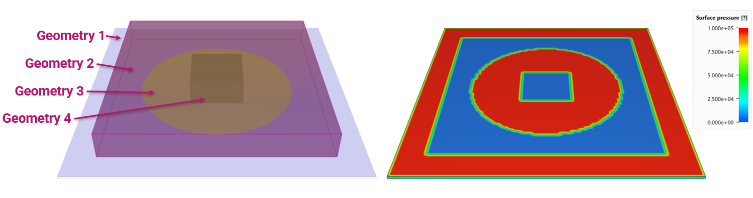 Pressure load on a square plate