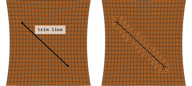 Metal sheet before and after lancing.