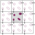Periodic boundary conditions