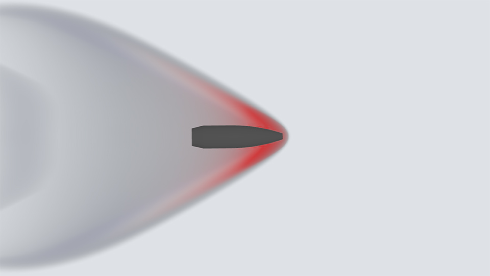 Wind tunnel simulation for exterior ballistics