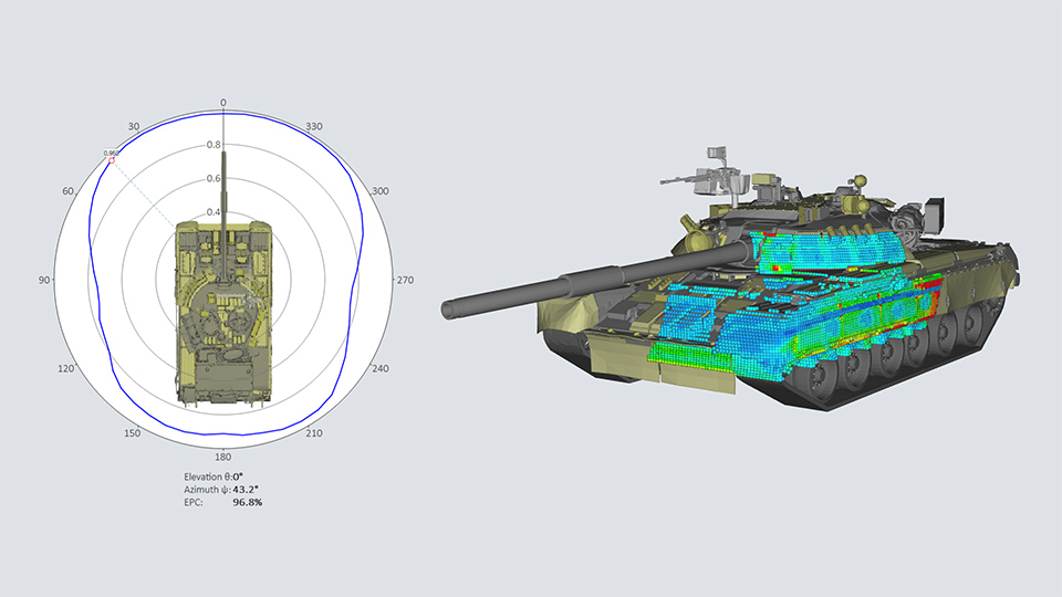 Tank showcasing the VAA tool