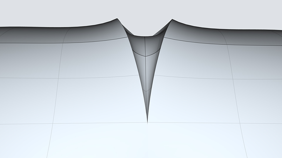 Node splitting